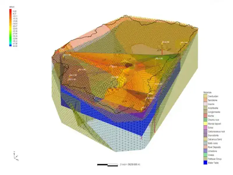 Groundwater Geology of Pakistan